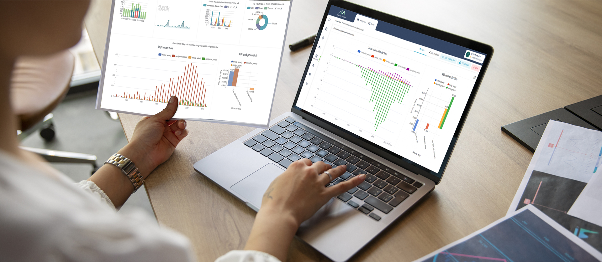 Mining, synthesis and predictive analytics platform